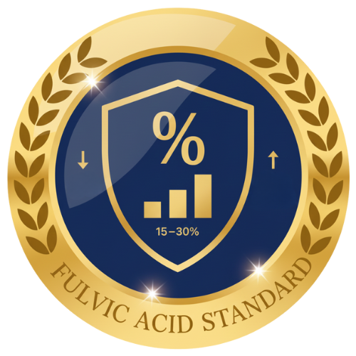 Best rated Shilajit Resin Quality Check - Fulvic Acid Percentage Matters